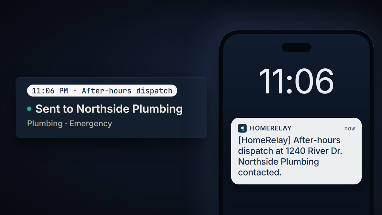 Illustrative HomeRelay after-hours repair dispatch